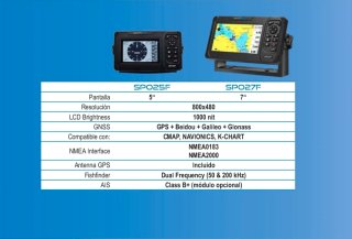 GPS Plotter Sportnav 7 SPO27F