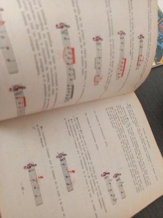 Música Teoría de Solfeo Canciones