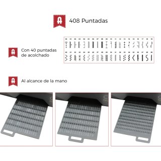 Máquina de coser Alfa CORE Heavy Duty