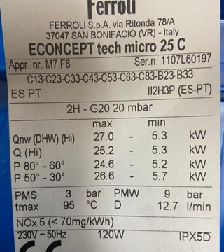 DESPIECE PARA CALDERA ECONCEPT TECH MICRO 25C