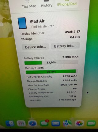 iPad Air 5ª Gen M1 Cellular 5g