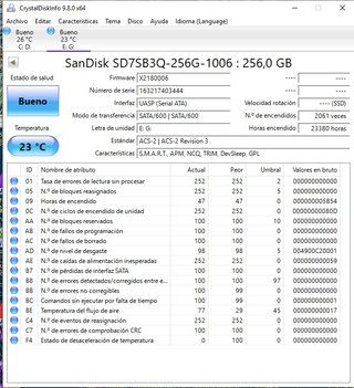 Disco Duro SanDisk SSD 256GB 2.5 SATA