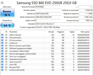 3x Samsung 860 EVO 250GB SSD SATA III