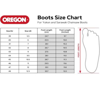 Botas Anticorte Oregon Yukon Clase 1 (20 m/s)