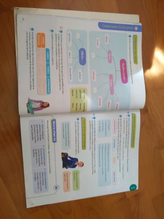 Conocimiento del medio 3 Primaria : Proyecto Co...