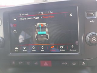 FIAT Panda Hybrido 2022