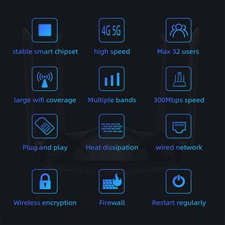 Router 4G/5G 300Mbps 6 Antenne con Porte LAN