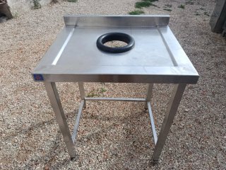 Material hosteleria