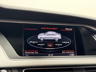 Audi A5 2.0 TDI Sportback