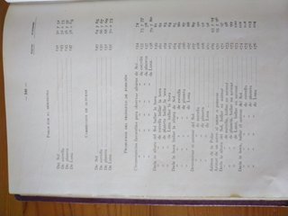 Libro sobre navegación del año 1948