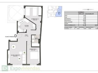 Piso en venta en Santo Angel en Murcia