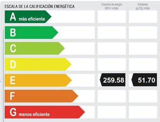 Chalet en venta en Illescas
