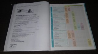 Sostenibilidad Aplicada al Sistema Productivo