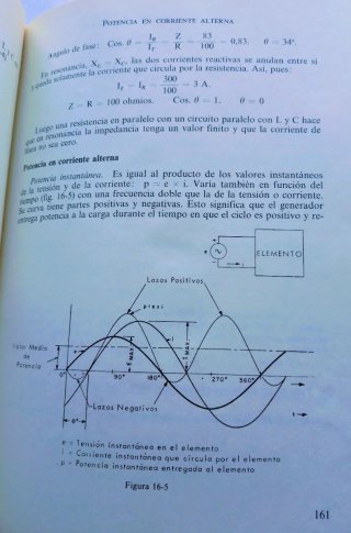 Tecnología electrónica.