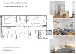 Piso en venta en El Poble Sec - Parc de Montjuïc en Barcelona
