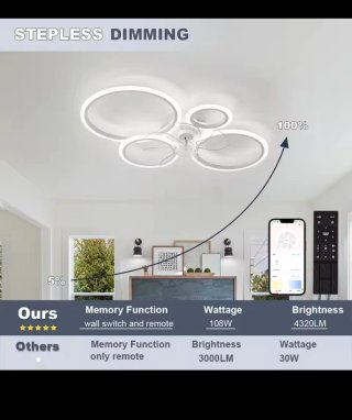 VENTILADOR CON LUZ LED CIRCULAR