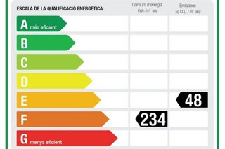 Piso en venta en Almeda - El Corte Inglés en Cornellà de Llobregat