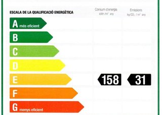 Piso en venta en La Florida en Hospitalet de Llobregat, L´