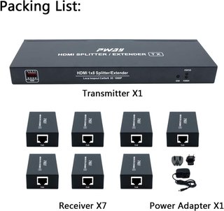 Extensor Splitter HDMI 7 Puertos 1080p