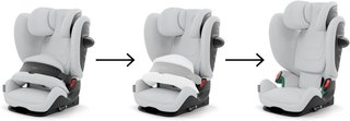 Cybex silla de coche niños seguridad