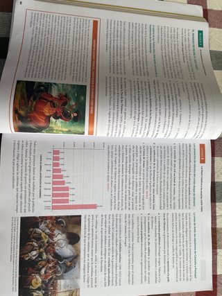 Historia de España 2 Bachillerato