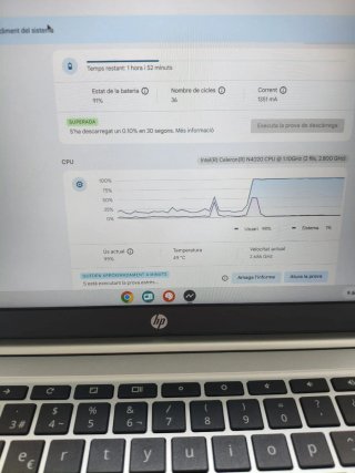 HP Chromebook 14 como nueva, 36 ciclos