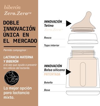 Suavinex biberón anticólicos tetina silicona
