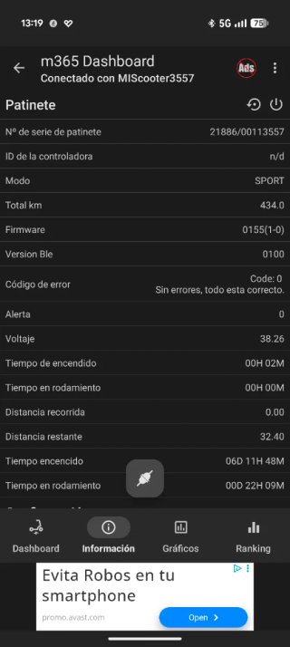 Xiaomi patinete eléctrico M365 Pro 2