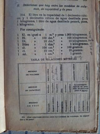 libros escolares antiguos