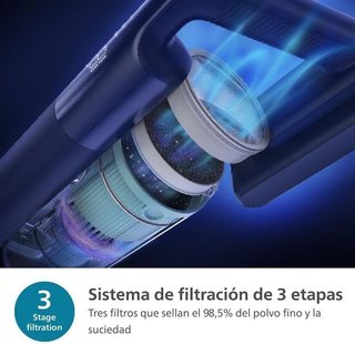 Aspiradora sin Cable Philips Serie 5000 NUEVA
