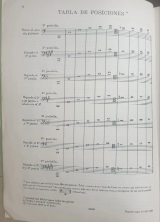 Método M. Badia para Trombón