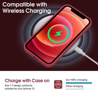 Supdeal funda silicona protección cámara iPhone