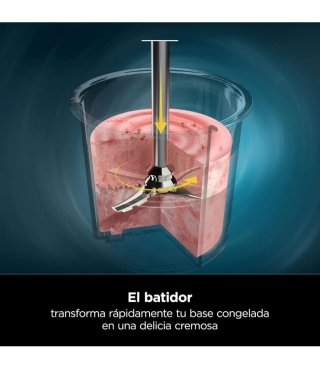 Ninja CREAMi Heladera Multifunción