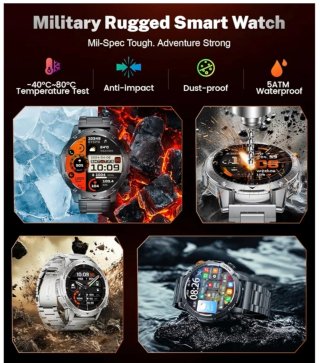 Reloj Inteligente con 3 Correas intercambiables.