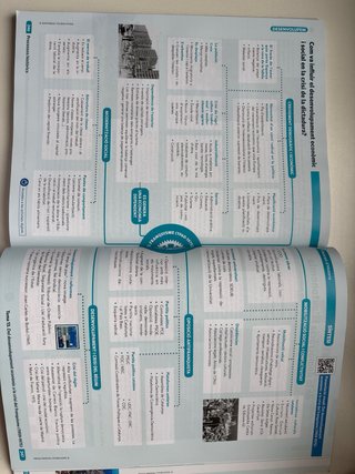 Història 2n Batxillerat, editorial Vicencs Vives