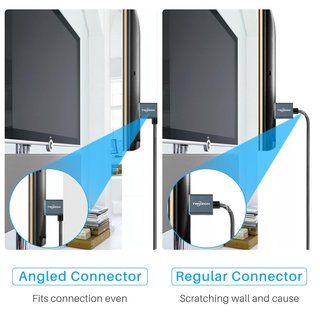 Twozoh cable HDMI ultrafino ángulo izquierdo