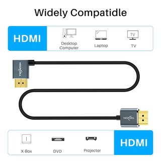 Twozoh cable HDMI ultrafino ángulo izquierdo
