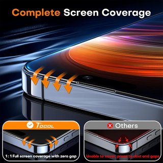 Protector pantalla cristal templado iPhone 15