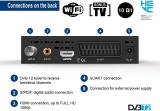 Edision receptor TDT DVB-T2 Full HD
