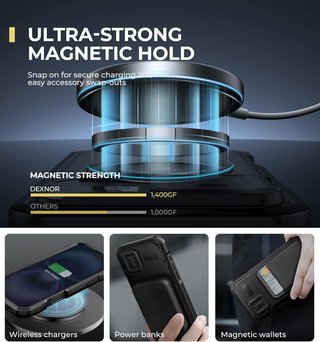 Dexnor funda magnética soporte cámara resistente