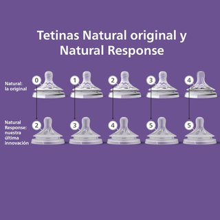 Philips Avent tetina biberón anticólicos natural