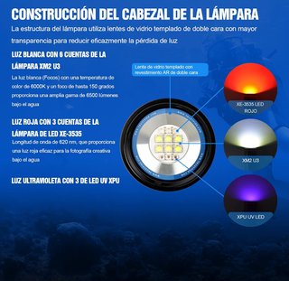 Linterna de Buceo TrustFire DF50