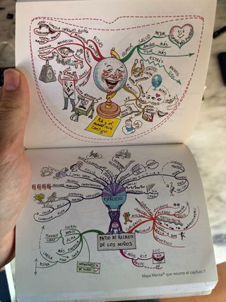 El poder de la inteligencia espiritual