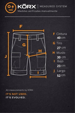 Bermuda vaquera de hombre de G-Star Raw (W30)