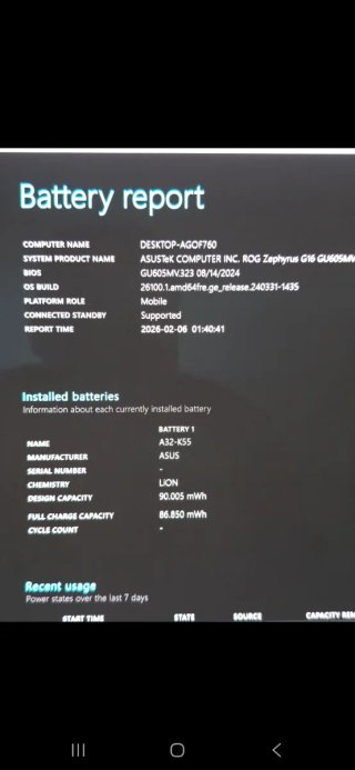 ASUS ROG Zephyrus G16 GU605MV- i9 Ultra-4060-32GB