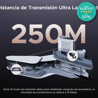 UGREEN Switch 6 Puertos Gigabit PoE 4 PoE+