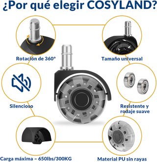COSYLAND ruedas silla oficina silenciosas suaves