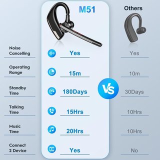 Auricular bluetooth
