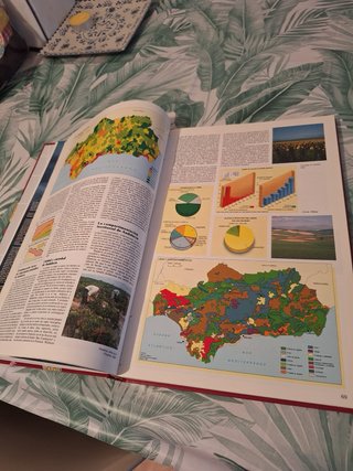 Atlas de España