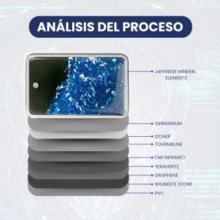 Targeta cuántica